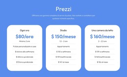 Soluzioni Di Consulenza Convenienti