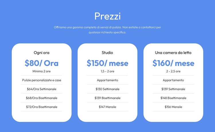 Soluzioni di consulenza convenienti Modello HTML