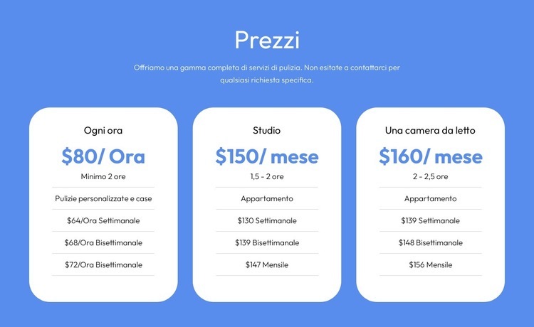 Soluzioni di consulenza convenienti Modello