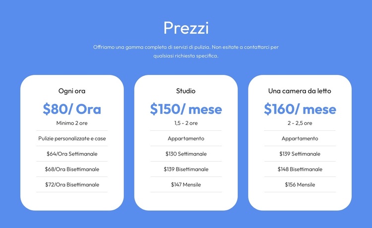Soluzioni di consulenza convenienti Tema WordPress