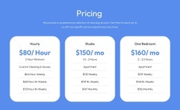 Affordable Consulting Solutions - HTML Text Editor