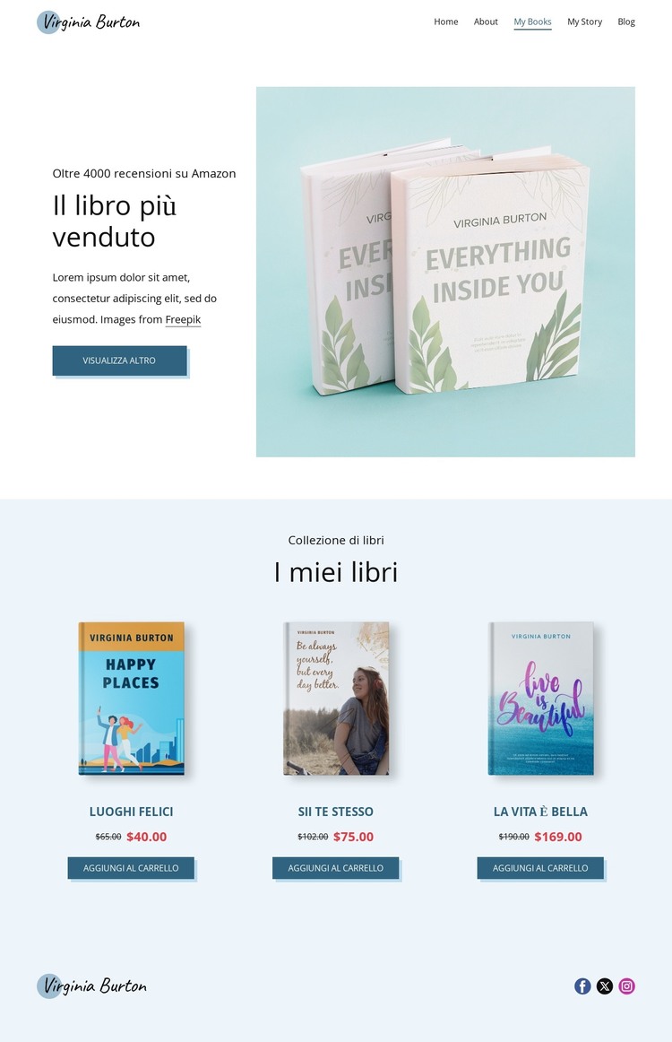 Libreria Modello HTML