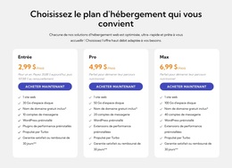 Plan D'Hébergement