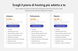 Piano Di Hosting