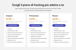 Piano Di Hosting