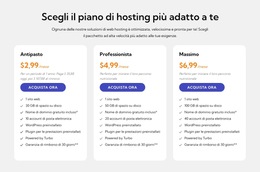 Piano Di Hosting