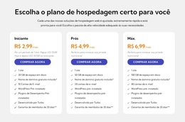 Plano De Hospedagem