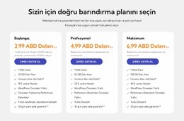 Barındırma Planı