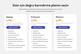 Barındırma Planı