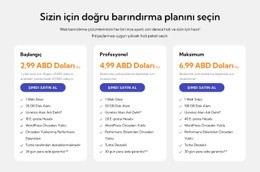 Barındırma Planı
