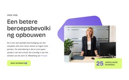 Het Bieden Van Groeimogelijkheden