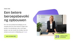 Het Bieden Van Groeimogelijkheden