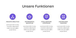 HR-Funktionen