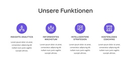 HR-Funktionen