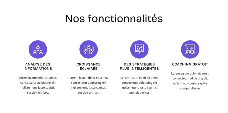 Fonctionnalités RH Modèle