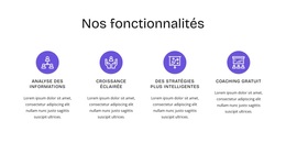 Fonctionnalités RH Thème WordPress