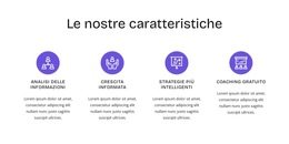 Funzionalità HR