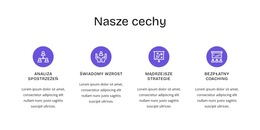 Funkcje HR