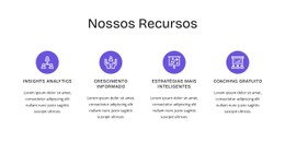 Recursos De RH Template CSS