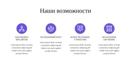 Особенности HR-Отдела