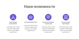 Особенности HR-Отдела