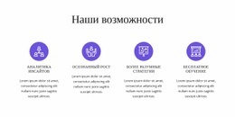 Особенности HR-Отдела