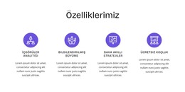 İK Özellikleri