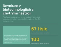 Nejlepší Webové Stránky Pro Chytřejší Biochemické Inženýrství