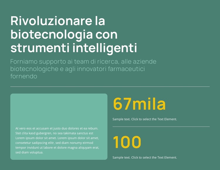 Ingegneria biochimica più intelligente Modello di sito Web