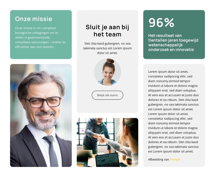 Wetenschappelijke doorbraken versnellen Website ontwerp