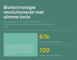 Website-Inspiratie Voor Slimmere Biochemische Technologie