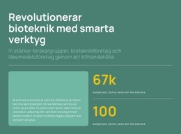 Webbplatsinspiration För Smartare Biokemisk Teknik