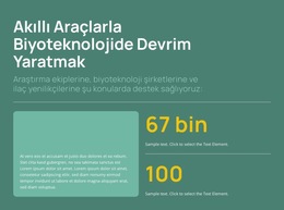Daha Akıllı Biyokimya Mühendisliği Için Web Sitesi Ilhamı