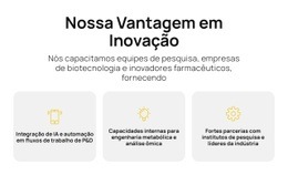 Ciência Mais Rápida, Melhores Soluções
