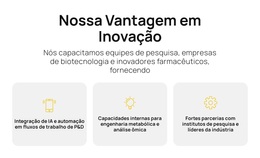Ciência Mais Rápida, Melhores Soluções