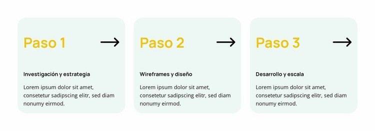 Soluciones bioquímicas preparadas para el futuro Maqueta de sitio web