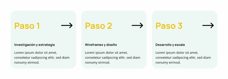 Soluciones bioquímicas preparadas para el futuro Página de destino