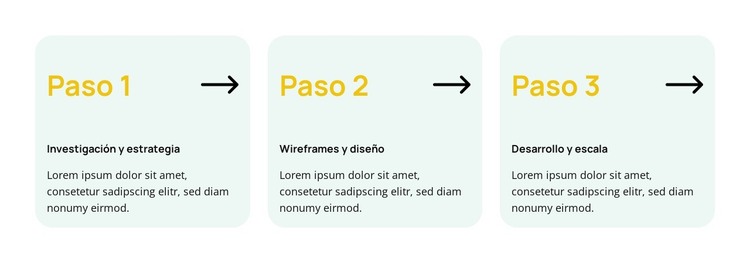 Soluciones bioquímicas preparadas para el futuro Plantilla HTML