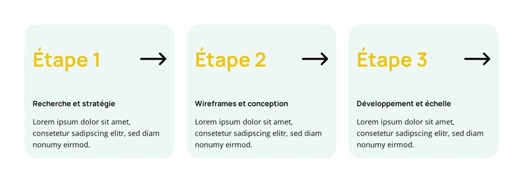 Solutions biochimiques prêtes pour l'avenir Conception de site Web