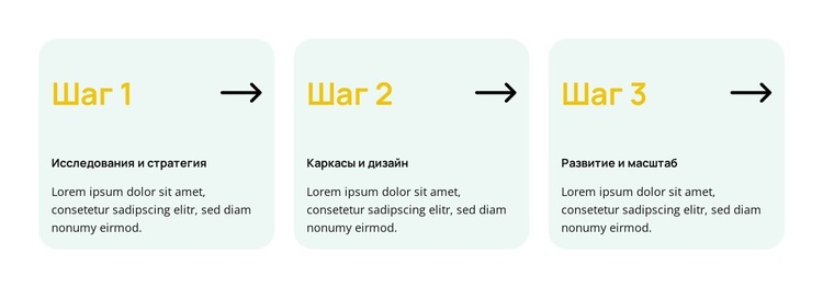 Биохимические решения, готовые к будущему Шаблон веб-сайта