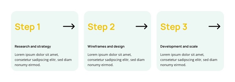 Future-Ready Biochemical Solutions Template