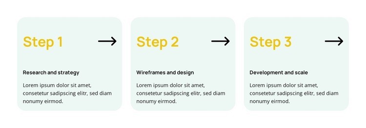 Future-Ready Biochemical Solutions Web Page Design