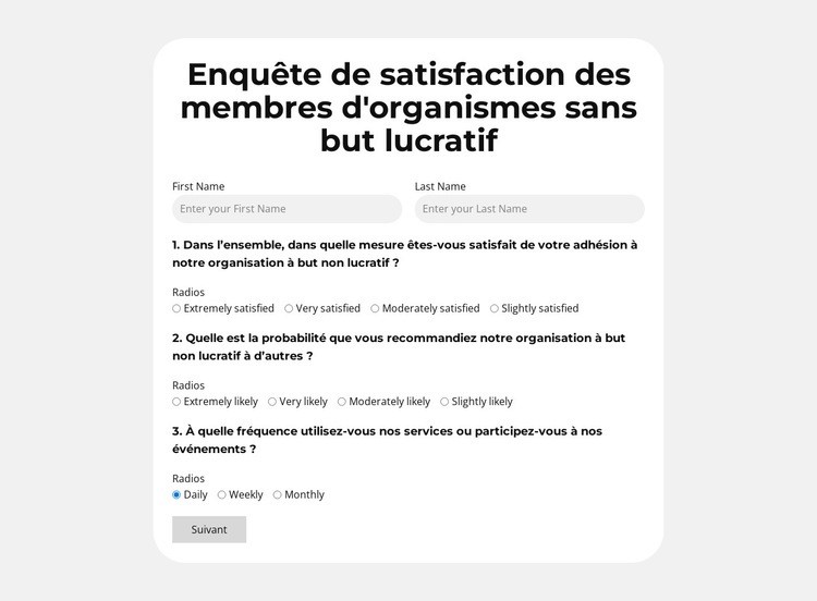 Collecter. Analyser. Améliorer. Modèle