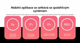 Mobilní Aplikace Šablona HTML