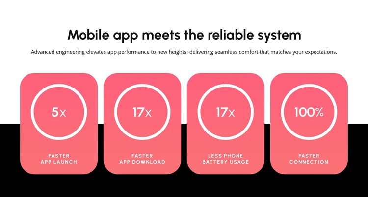 Mobile app CSS Template