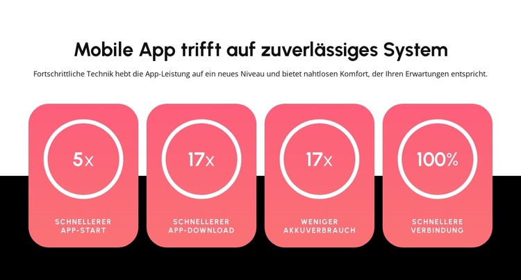 Mobile App HTML-Vorlage