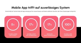 Mobile App - Mehrere Layouts