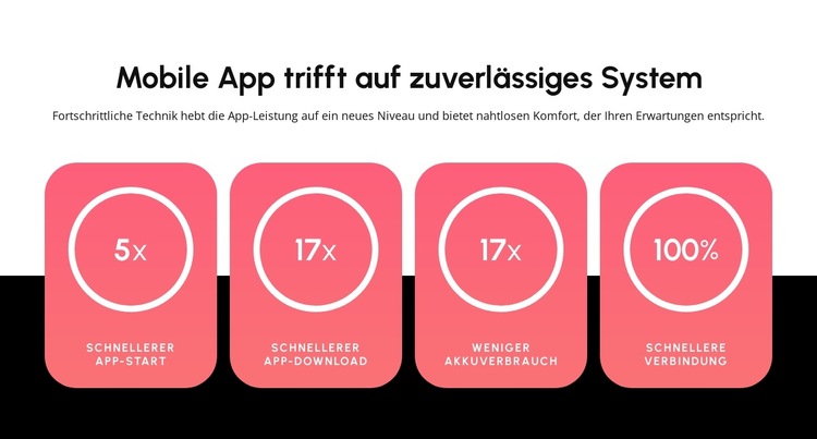 Mobile App Website-Vorlage