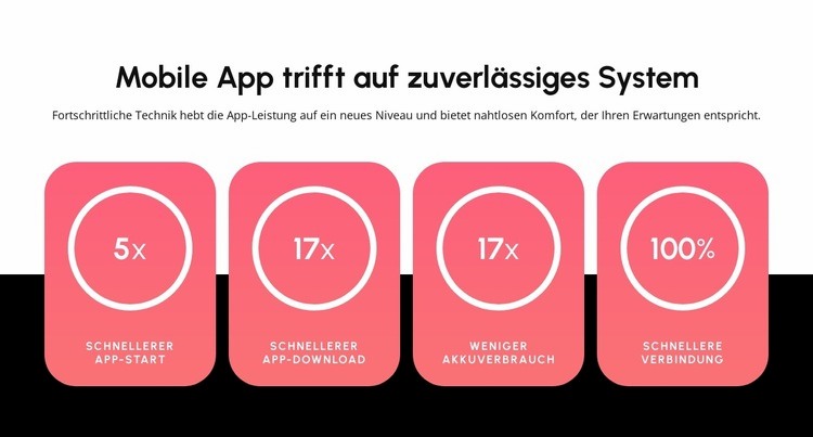 Mobile App Landing Page