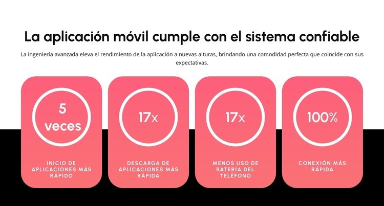 Aplicación móvil Diseño de páginas web